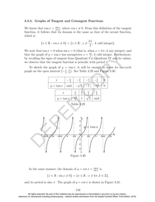 D
EPED
C
O
PY
3.3.5. Graphs of Tangent and Cotangent Functions
We know that tan x = sin x
cos x
, where cos x = 0. From this deﬁnition of the tangent
function, it follows that its domain is the same as that of the secant function,
which is
{x ∈ R : cos x = 0} = {x ∈ R : x =
kπ
2
, k odd integer}.
We note that tan x = 0 when sin x = 0 (that is, when x = kπ, k any integer), and
that the graph of y = tan x has asymptotes x = kπ
2
, k odd integer. Furthermore,
by recalling the signs of tangent from Quadrant I to Quadrant IV and its values,
we observe that the tangent function is periodic with period π.
To sketch the graph of y = tan x, it will be enough to know its one-cycle
graph on the open interval −π
2
, π
2
. See Table 3.29 and Figure 3.30.
x −π
2
−π
3
−π
4
−π
6
0
y = tan x und −
√
3 −1 −
√
3
3
0
x π
6
π
4
π
3
π
2
y = tan x
√
3
3
1
√
3 und
Table 3.29
Figure 3.30
In the same manner, the domain of y = cot x = cos x
sin x
is
{x ∈ R : sin x = 0} = {x ∈ R : x = kπ, k ∈ Z},
and its period is also π. The graph of y = cot x is shown in Figure 3.31.
158
All rights reserved. No part of this material may be reproduced or transmitted in any form or by any means -
electronic or mechanical including photocopying – without written permission from the DepEd Central Office. First Edition, 2016.
 