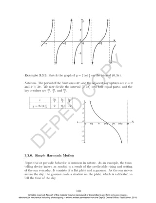 D
EPED
C
O
PY
Example 3.3.9. Sketch the graph of y = 2 cot x
3
on the interval (0, 3π).
Solution. The period of the function is 3π, and the adjacent asymptotes are x = 0
and x = 3π. We now divide the interval (0, 3π) into four equal parts, and the
key x-values are 3π
4
, 3π
2
, and 9π
4
.
x 3π
4
3π
2
9π
4
y = 2 cot x
3
2 0 −2
3.3.6. Simple Harmonic Motion
Repetitive or periodic behavior is common in nature. As an example, the time-
telling device known as sundial is a result of the predictable rising and setting
of the sun everyday. It consists of a ﬂat plate and a gnomon. As the sun moves
across the sky, the gnomon casts a shadow on the plate, which is calibrated to
tell the time of the day.
160
All rights reserved. No part of this material may be reproduced or transmitted in any form or by any means -
electronic or mechanical including photocopying – without written permission from the DepEd Central Office. First Edition, 2016.
 