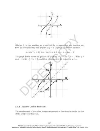 D
EPED
C
O
PY
Solution 2. In this solution, we graph ﬁrst the corresponding sine function, and
then use the symmetry with respect to y = x to graph the inverse function.
y = sin−1
(x + 1) ⇐⇒ sin y = x + 1 ⇐⇒ x = sin y − 1
The graph below shows the process of graphing of y = sin−1
(x + 1) from y =
sin x − 1 with −π
2
≤ x ≤ π
2
, and then reﬂecting it with respect to y = x.
3.7.2. Inverse Cosine Function
The development of the other inverse trigonometric functions is similar to that
of the inverse sine function.
205
All rights reserved. No part of this material may be reproduced or transmitted in any form or by any means -
electronic or mechanical including photocopying – without written permission from the DepEd Central Office. First Edition, 2016.
 