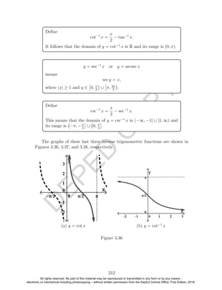 D
EPED
C
O
PY
Deﬁne
cot−1
x =
π
2
− tan−1
x.
It follows that the domain of y = cot−1
x is R and its range is (0, π).
y = sec−1
x or y = arcsec x
means
sec y = x,
where |x| ≥ 1 and y ∈ 0, π
2
∪ π, 3π
2
.
Deﬁne
csc−1
x =
π
2
− sec−1
x.
This means that the domain of y = csc−1
x is (−∞, −1] ∪ [1, ∞) and
its range is −π, −π
2
∪ 0, π
2
.
The graphs of these last three inverse trigonometric functions are shown in
Figures 3.36, 3.37, and 3.38, respectively.
(a) y = cot x (b) y = cot−1
x
Figure 3.36
212
All rights reserved. No part of this material may be reproduced or transmitted in any form or by any means -
electronic or mechanical including photocopying – without written permission from the DepEd Central Office. First Edition, 2016.
 
