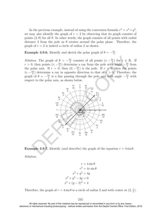 D
EPED
C
O
PY
In the previous example, instead of using the conversion formula r2
= x2
+y2
,
we may also identify the graph of r = 2 by observing that its graph consists of
points (2, θ) for all θ. In other words, the graph consists of all points with radial
distance 2 from the pole as θ rotates around the polar plane. Therefore, the
graph of r = 2 is indeed a circle of radius 2 as shown.
Example 3.9.6. Identify and sketch the polar graph of θ = −5π
4
.
Solution. The graph of θ = −5π
4
consists of all points (r, −5π
4
) for r ∈ R. If
r > 0, then points (r, −5π
4
) determine a ray from the pole with angle −5π
4
from
the polar axis. If r = 0, then (0, −5π
4
) is the pole. If r < 0, then the points
(r, −5π
4
) determine a ray in opposite direction to that of r > 0. Therefore, the
graph of θ = −5π
4
is a line passing through the pole and with angle −5π
4
with
respect to the polar axis, as shown below.
Example 3.9.7. Identify (and describe) the graph of the equation r = 4 sin θ.
Solution.
r = 4 sin θ
r2
= 4r sin θ
x2
+ y2
= 4y
x2
+ y2
− 4y = 0
x2
+ (y − 2)2
= 4
Therefore, the graph of r = 4 sin θ is a circle of radius 2 and with center at (2, π
2
).
245
All rights reserved. No part of this material may be reproduced or transmitted in any form or by any means -
electronic or mechanical including photocopying – without written permission from the DepEd Central Office. First Edition, 2016.
 
