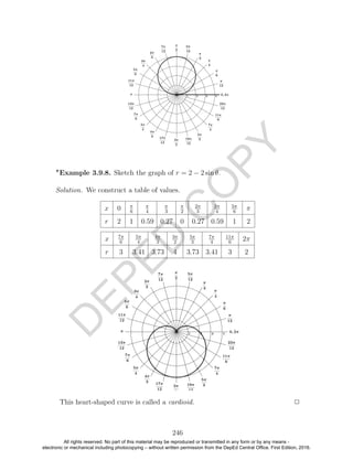 D
EPED
C
O
PY
Example 3.9.8. Sketch the graph of r = 2 − 2 sin θ.
Solution. We construct a table of values.
x 0 π
6
π
4
π
3
π
2
2π
3
3π
4
5π
6
π
r 2 1 0.59 0.27 0 0.27 0.59 1 2
x 7π
6
5π
4
4π
3
3π
2
5π
3
7π
4
11π
6
2π
r 3 3.41 3.73 4 3.73 3.41 3 2
This heart-shaped curve is called a cardioid. 2
246
All rights reserved. No part of this material may be reproduced or transmitted in any form or by any means -
electronic or mechanical including photocopying – without written permission from the DepEd Central Office. First Edition, 2016.
 