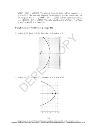 D
EPED
C
O
PY
√
3002 + 1002 =
√
100000. Then the circle on the right end has equation x2
+
y2
= 100000. We want the length of the segment at y = 50. In this case, the
left endpoint has x = −
√
10000 − 502 = −
√
7500 and the right endpoint has
x =
√
100000 − 502 =
√
97500. Then the total length is
√
97500 − (−
√
7500)
= 50
√
3 + 50
√
39 m ≈ 398.85 m.
1. vertex (0, 0), focus (−9, 0), directrix x = 9, axis y = 0
3. vertex (−1, 7), focus (−2, 7), directrix x = 0, axis y = 7
258
Supplementary Problems 1.2 (page 31)
All rights reserved. No part of this material may be reproduced or transmitted in any form or by any means -
electronic or mechanical including photocopying – without written permission from the DepEd Central Office. First Edition, 2016.
 