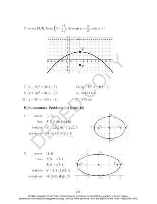 D
EPED
C
O
PY
5. vertex (3, 2), focus 3, −
3
2
, directrix y =
11
2
, axis x = 3
7. (y − 11)2
= 36(x − 7)
9. (x + 10)2
= 34(y − 3)
11. (y − 9)2
= −80(x − 4)
13. (y − 8)2
= −8(x + 3)
15. ≈ 4.17 cm
17. 3.75 cm
1. center: (0, 0)
foci: F1(−2, 0), F2(2, 0)
vertices: V1(−2
√
2, 0), V2(2
√
2, 0)
covertices: W1(0, −2), W2(0, 2)
3. center: (1, 1)
foci: F1(1 −
√
3, 1),
F2(1 +
√
3, 1)
vertices: V1(−1, 1), V2(3, 1)
covertices: W1(1, 0), W2(1, 2)
259
Supplementary Problems 1.3 (page 45)
All rights reserved. No part of this material may be reproduced or transmitted in any form or by any means -
electronic or mechanical including photocopying – without written permission from the DepEd Central Office. First Edition, 2016.
 