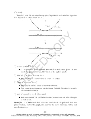 D
EPED
C
O
PY
x2
= −4cy.
We collect here the features of the graph of a parabola with standard equation
x2
= 4cy or x2
= −4cy, where c > 0.
(1) vertex: origin V (0, 0)
• If the parabola opens upward, the vertex is the lowest point. If the
parabola opens downward, the vertex is the highest point.
(2) directrix: the line y = −c or y = c
• The directrix is c units below or above the vertex.
(3) focus: F(0, c) or F(0, −c)
• The focus is c units above or below the vertex.
• Any point on the parabola has the same distance from the focus as it
has from the directrix.
(4) axis of symmetry: x = 0 (the y-axis)
• This line divides the parabola into two parts which are mirror images
of each other.
Example 1.2.1. Determine the focus and directrix of the parabola with the
given equation. Sketch the graph, and indicate the focus, directrix, vertex, and
axis of symmetry.
21
All rights reserved. No part of this material may be reproduced or transmitted in any form or by any means -
electronic or mechanical including photocopying – without written permission from the DepEd Central Office. First Edition, 2016.
 