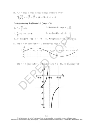 D
EPED
C
O
PY
19. f(x) = sin 2x + cos 2x + sec 2x + csc 2x + tan 2x + cot 2x
f
7π
8
= −
√
2
2
+
√
2
2
+
√
2 −
√
2 − 1 − 1 = −2
1. P =
2π
1
4
= 8π
3.
π
4π
k
= 2 =⇒ k = 8
5. y = 3 sin 3
4
8π
9
+ 2π
3
− 5 = −13
2
7. domain = R; range = 4
3
, 8
3
9. y = 3 sec 2(x − π) − 3
11. Asymptotes: x = 3π
2
+ 2kπ, k ∈ Z
13. (a) P = 8π, phase shift = −π
4
, domain = R, range = [−3, 1]
(b) P = π, phase shift = −π
6
, domain = x|x = π
3
+ kπ, k ∈ Z , range = R
277
Supplementary Problems 3.3 (page 170)
All rights reserved. No part of this material may be reproduced or transmitted in any form or by any means -
electronic or mechanical including photocopying – without written permission from the DepEd Central Office. First Edition, 2016.
 