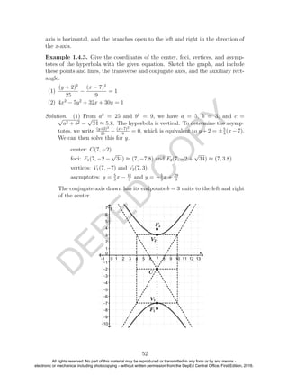 D
EPED
C
O
PY
axis is horizontal, and the branches open to the left and right in the direction of
the x-axis.
Example 1.4.3. Give the coordinates of the center, foci, vertices, and asymp-
totes of the hyperbola with the given equation. Sketch the graph, and include
these points and lines, the transverse and conjugate axes, and the auxiliary rect-
angle.
(1)
(y + 2)2
25
−
(x − 7)2
9
= 1
(2) 4x2
− 5y2
+ 32x + 30y = 1
Solution. (1) From a2
= 25 and b2
= 9, we have a = 5, b = 3, and c =√
a2 + b2 =
√
34 ≈ 5.8. The hyperbola is vertical. To determine the asymp-
totes, we write (y+2)2
25
− (x−7)2
9
= 0, which is equivalent to y + 2 = ±5
3
(x − 7).
We can then solve this for y.
center: C(7, −2)
foci: F1(7, −2 −
√
34) ≈ (7, −7.8) and F2(7, −2 +
√
34) ≈ (7, 3.8)
vertices: V1(7, −7) and V2(7, 3)
asymptotes: y = 5
3
x − 41
3
and y = −5
3
x + 29
3
The conjugate axis drawn has its endpoints b = 3 units to the left and right
of the center.
52
All rights reserved. No part of this material may be reproduced or transmitted in any form or by any means -
electronic or mechanical including photocopying – without written permission from the DepEd Central Office. First Edition, 2016.
 