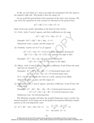 D
EPED
C
O
PY
In (B), no real values of x and y can make the nonnegative left side equal to
the negative right side. The graph is then the empty set.
Let us recall the general form of the equations of the other conic sections. We
may write the equations of conic sections we discussed in the general form
Ax2
+ By2
+ Cx + Dy + E = 0.
Some terms may vanish, depending on the kind of conic section.
(1) Circle: both x2
and y2
appear, and their coeﬃcients are the same
Ax2
+ Ay2
+ Cx + Dy + E = 0
Example: 18x2
+ 18y2
− 24x + 48y − 5 = 0
Degenerate cases: a point, and the empty set
(2) Parabola: exactly one of x2
or y2
appears
Ax2
+ Cx + Dy + E = 0 (D = 0, opens upward or downward)
By2
+ Cx + Dy + E = 0 (C = 0, opens to the right or left)
Examples: 3x2
− 12x + 2y + 26 = 0 (opens downward)
− 2y2
+ 3x + 12y − 15 = 0 (opens to the right)
(3) Ellipse: both x2
and y2
appear, and their coeﬃcients A and B have the same
sign and are unequal
Examples: 2x2
+ 5y2
+ 8x − 10y − 7 = 0 (horizontal major axis)
4x2
+ y2
− 16x − 6y + 21 = 0 (vertical major axis)
If A = B, we will classify the conic as a circle, instead of an ellipse.
Degenerate cases: a point, and the empty set
(4) Hyperbola: both x2
and y2
appear, and their coeﬃcients A and B have dif-
ferent signs
Examples: 5x2
− 3y2
− 20x − 18y − 22 = 0 (horizontal transverse axis)
− 4x2
+ y2
+ 24x + 4y − 36 = 0 (vertical transverse axis)
Degenerate case: two intersecting lines
The following examples will show the possible degenerate conic (a point, two
intersecting lines, or the empty set) as the graph of an equation following a similar
pattern as the non-degenerate cases.
(1) 4x2
+ 9y2
− 16x + 18y + 25 = 0 =⇒
(x − 2)2
32
+
(y + 1)2
22
= 0
=⇒ one point: (2, −1)
61
All rights reserved. No part of this material may be reproduced or transmitted in any form or by any means -
electronic or mechanical including photocopying – without written permission from the DepEd Central Office. First Edition, 2016.
 