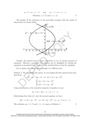 D
EPED
C
O
PY
y = 7 =⇒ x = −1 and y = −1 =⇒ x = −1
Solutions: (−1, 7) and (−1, −1) 2
The graphs of the equations in the preceding example with the points of
intersection are shown below.
Usually, the general form is more convenient to use in solving systems of
equations. However, sometimes the solution can be simpliﬁed by writing the
equations in standard form. Moreover, the standard form is best for graphing.
Let us again solve the previous example in a diﬀerent way.
Solution 2. By completing the square, we can change the ﬁrst equation into stan-
dard form:
y2
− 4x − 6y = 11 =⇒ 4(x + 5) = (y − 3)2
.



4(x + 5) = (y − 3)2
4(3 − x) = (y − 3)2
Using substitution or the transitive property of equality, we get
4(x + 5) = 4(3 − x) =⇒ x = −1.
Substituting this value of x into the second equation, we have
4[3 − (−1)] = (y − 3)2
=⇒ 16 = (y − 3)2
=⇒ y = 7 or y = −1.
The solutions are (−1, 7) and (−1, −1), same as Solution 1. 2
71
All rights reserved. No part of this material may be reproduced or transmitted in any form or by any means -
electronic or mechanical including photocopying – without written permission from the DepEd Central Office. First Edition, 2016.
 