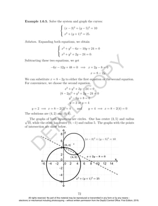 D
EPED
C
O
PY
Example 1.6.5. Solve the system and graph the curves:



(x − 3)2
+ (y − 5)2
= 10
x2
+ (y + 1)2
= 25.
Solution. Expanding both equations, we obtain



x2
+ y2
− 6x − 10y + 24 = 0
x2
+ y2
+ 2y − 24 = 0.
Subtracting these two equations, we get
−6x − 12y + 48 = 0 =⇒ x + 2y − 8 = 0
x = 8 − 2y.
We can substitute x = 8 − 2y to either the ﬁrst equation or the second equation.
For convenience, we choose the second equation.
x2
+ y2
+ 2y − 24 = 0
(8 − 2y)2
+ y2
+ 2y − 24 = 0
y2
− 6y + 8 = 0
y = 2 or y = 4
y = 2 =⇒ x = 8 − 2(2) = 4 and y = 4 =⇒ x = 8 − 2(4) = 0
The solutions are (4, 2) and (0, 4).
The graphs of both equations are circles. One has center (3, 5) and radius√
10, while the other has center (0, −1) and radius 5. The graphs with the points
of intersection are show below.
72
All rights reserved. No part of this material may be reproduced or transmitted in any form or by any means -
electronic or mechanical including photocopying – without written permission from the DepEd Central Office. First Edition, 2016.
 