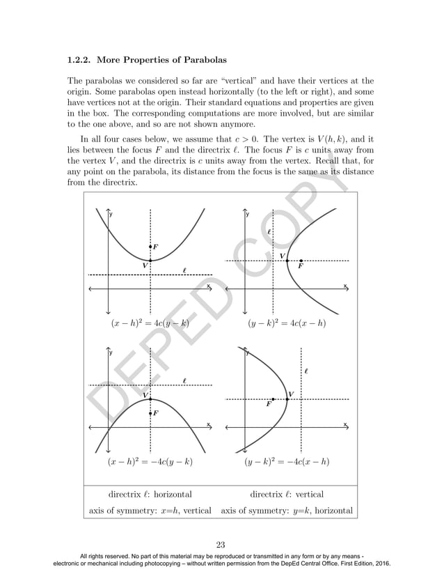 Pre calculus grade 11 learner s module senior high school
