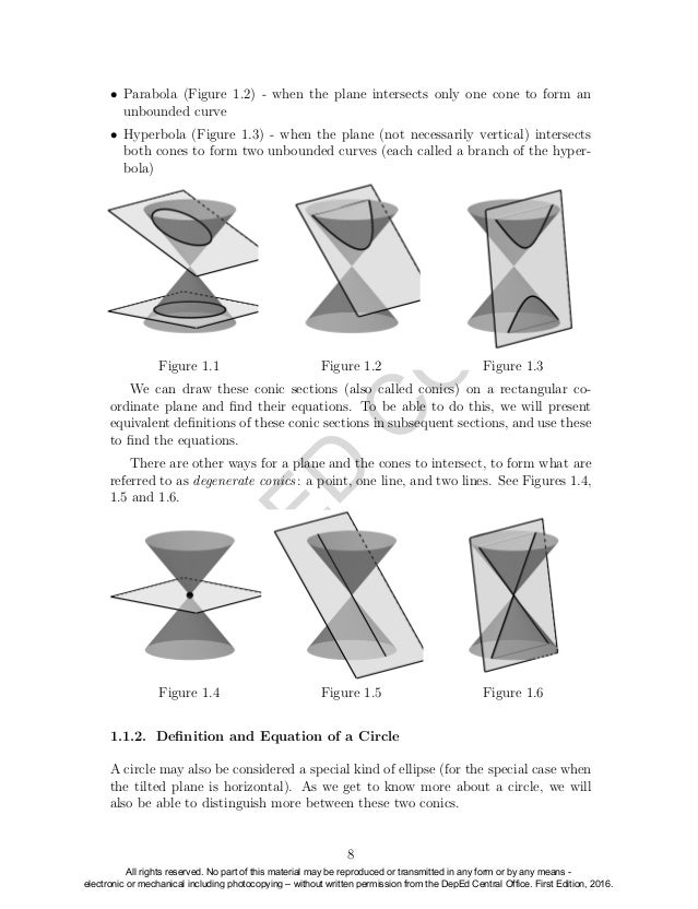 Pre calculus grade 11 learner s module senior high school