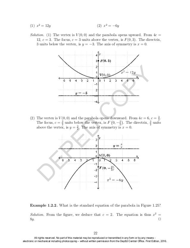 Pre calculus Grade 11 Learner's Module Senior High School
