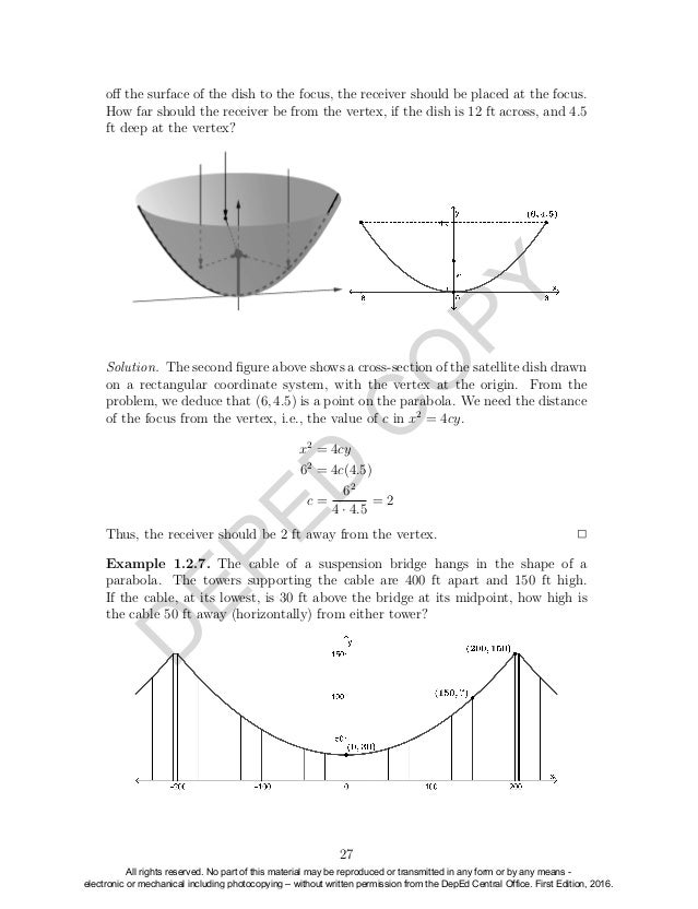 Pre calculus grade 11 learner s module senior high school
