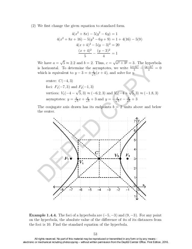 Pre calculus Grade 11 Learner's Module Senior High School