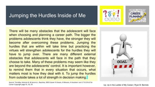 Jumping the Hurdles Inside of Me
There will be many obstacles that the adolescent will face
when choosing and planning a career path. The bigger the
problems adolescents think they have, the stronger they will
become after overcoming these problems. Jumping the
hurdles that are within will take time but practicing the
virtues will strengthen adolescents for the hurdles they will
have to jump over. There are many different external
obstacles that adolescents will face in the path that they
choose to take. Many of these problems may seem like they
are beyond the adolescents’ control. It is important however,
to remind them that in every situation that occurs, what
matters most is how they deal with it. To jump the hurdles
from outside takes a lot of strength in decision making.
Source: Torralba, Antonio N. & Socorro L. Bautista, 2003 Career A Dream, A Mission, A Vocation I am S.T.R.O.N.G for
Career Copyright page 91, 92, 93 Up, Up in the Ladder of My Career | Ryan B. Bernido
 