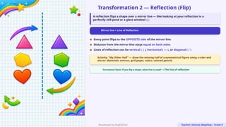 DepEdClick_PPT_MATH_6_T1_W1.pptx Mathematics | PPTX