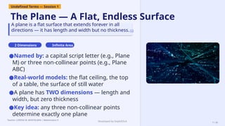Plane Abc Math Comprehensive Grade 9 Geometry Foundations: Points, Lines, Planes, and ...