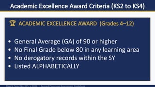 Academic Excellence Award Criteria (KS2 to KS4)
🏆 ACADEMIC EXCELLENCE AWARD (Grades 4–12)
• General Average (GA) of 90 or higher
• No Final Grade below 80 in any learning area
• No derogatory records within the SY
• Listed ALPHABETICALLY
 