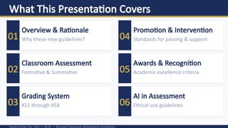 What This Presentation Covers
DepEd Order No. 015, s. 2026 | Revised Classroom Assessment Guidelines
01
Overview & Rationale
Why these new guidelines?
02
Classroom Assessment
Formative & Summative
03
Grading System
KS1 through KS4
04
Promotion & Intervention
Standards for passing & support
05
Awards & Recognition
Academic excellence criteria
06
AI in Assessment
Ethical use guidelines
 
