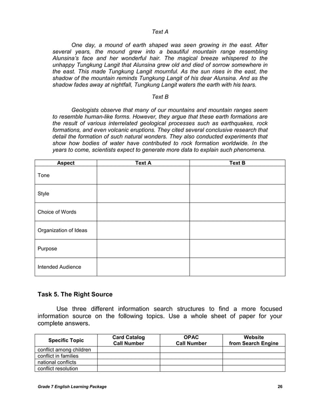 Deped grade 7 english module 1st quarter