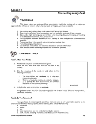 Grade 7 English Learning Package 50
An orchard
Lesson 7
Connecting to My Past
YOUR GOALS
This lesson makes you understand ...
