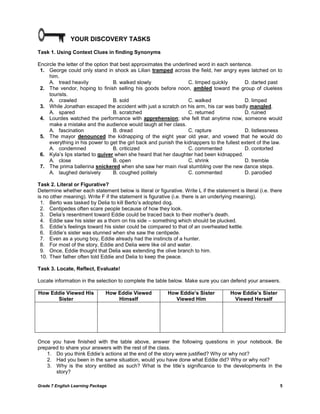 Grade 7 English Learning Package 5
YOUR DISCOVERY TASKS
Task 1. Using Context Clues in finding Synonyms
Encircle the letter of the option that best approximates the underlined word in each sentence.
1. George could only stand in shock as Lilian tramped across the field, her angry eyes latched on to
him.
A. tread heavily B. walked slowly C. limped quickly D. darted past
2. The vendor, hoping to finish selling his goods before noon, ambled toward the group of clueless
tourists.
A. crawled B. sold C. walked D. limped
3. While Jonathan escaped the accident with just a scratch on his arm, his car was badly mangled.
A. spared B. scratched C. returned D. ruined
4. Lourdes watched the performance with apprehension; she felt that anytime now, someone would
make a mistake and the audience would laugh at her class.
A. fascination B. dread C. rapture D. listlessness
5. The mayor denounced the kidnapping of the eight year old year, and vowed that he would do
everything in his power to get the girl back and punish the kidnappers to the fullest extent of the law.
A. condemned B. criticized C. commented D. contorted
6. Kyla‘s lips started to quiver when she heard that her daughter had been kidnapped.
A. close B. open C. shrink D. tremble
7. The prima ballerina snickered when she saw her main rival stumbling over the new dance steps.
A. laughed derisively B. coughed politely C. commented D. parodied
Task 2. Literal or Figurative?
Determine whether each statement below is literal or figurative. Write L if the statement is literal (i.e. there
is no other meaning). Write F if the statement is figurative (i.e. there is an underlying meaning).
1. Berto was tasked by Delia to kill Berto‘s adopted dog.
2. Centipedes often scare people because of how they look.
3. Delia‘s resentment toward Eddie could be traced back to their mother‘s death.
4. Eddie saw his sister as a thorn on his side – something which should be plucked.
5. Eddie‘s feelings toward his sister could be compared to that of an overheated kettle.
6. Eddie‘s sister was stunned when she saw the centipede.
7. Even as a young boy, Eddie already had the instincts of a hunter.
8. For most of the story, Eddie and Delia were like oil and water.
9. Once, Eddie thought that Delia was extending the olive branch to him.
10. Their father often told Eddie and Delia to keep the peace.
Task 3. Locate, Reflect, Evaluate!
Locate information in the selection to complete the table below. Make sure you can defend your answers.
How Eddie Viewed His
Sister
How Eddie Viewed
Himself
How Eddie’s Sister
Viewed Him
How Eddie’s Sister
Viewed Herself
Once you have finished with the table above, answer the following questions in your notebook. Be
prepared to share your answers with the rest of the class.
1. Do you think Eddie‘s actions at the end of the story were justified? Why or why not?
2. Had you been in the same situation, would you have done what Eddie did? Why or why not?
3. Why is the story entitled as such? What is the title‘s significance to the developments in the
story?
 
