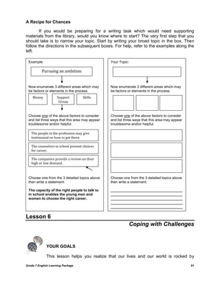Grade 7 English Learning Package 61
A Recipe for Chances
If you would be preparing for a writing task which would need supporting
materials from the library, would you know where to start? The very first step that you
should take is to narrow your topic. Start by writing your broad topic in the box. Then
follow the directions in the subsequent boxes. For help, refer to the examples along the
left.
Lesson 6
Coping with Challenges
YOUR GOALS
This lesson helps you realize that our lives and our world is rocked by
Example:
Now enumerate 3 different areas which may
be factors or elements in the process.
Choose one of the above factors to consider
and list three ways that this area may appear
troublesome and/or helpful.
Choose one from the 3 detailed topics above
then write a statement:
The capacity of the right people to talk to
in school enables the young men and
women to choose the right career.
Pursuing an ambition
Money Support
Group
Skills
The people in the profession may give
testimonial on how to get there.
The counselors in school present choices
for career.
The companies provide a review on their
high or low demand.
Your Topic:
Now enumerate 3 different areas which may
be factors or elements in the process.
Choose one of the above factors to consider
and list three ways that this area may appear
troublesome and/or helpful.
Choose one from the 3 detailed topics above
then write a statement:
____________________________________
____________________________________
____________________________________
____________________________________
____________________________________
 