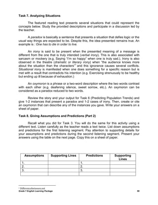 Grade 7 English Learning Package 68
Task 7. Analyzing Situations
The featured reading text presents several situations that could represent the
concepts below. Study the provided descriptions and participate in a discussion led by
the teacher.
A paradox is basically a sentence that presents a situation that defies logic or the
usual way things are expected to be. Despite this, the idea presented remains true. An
example is : One has to die in order to live.
An irony is said to be present when the presented meaning of a message is
different from the one that is truly intended (verbal irony). This is also associated with
sarcasm or mockery (e.g. Saying ―I‘m so happy‖ when one is truly sad.). Irony is also
observed in the theatre (dramatic or literary irony) when ―the audience knows more
about the situation than the characters‖1
and this ignorance causes several conflicts.
Situational irony is manifested when one does something for a specific reason but is
met with a result that contradicts his intention (e.g. Exercising strenuously to be healthy
but ending up ill because of exhaustion.)
An oxymoron is a phrase or a two-word description where the two words contrast
with each other (e.g. deafening silence, sweet sorrow, etc.). An oxymoron can be
considered as a paradox reduced to two words.
Review the story and your output for Task 6 (Predicting Population Trends) and
give 1-2 instances that present a paradox and 1-2 cases of irony. Then, create or cite
an oxymoron that can describe any of the instances you gave. Write your answers on a
sheet of paper.
Task 8. Giving Assumptions and Predictions (Part 2)
Recall what you did for Task 3. You will do the same for this activity using a
different text. Listen carefully as the teacher reads a text twice. List down assumptions
and predictions for the first listening segment. Pay attention to supporting details for
your assumptions and predictions during the second listening segment. Present your
answers using the table on the next page. Copy this on a sheet of paper.
Assumptions Supporting Lines Predictions Supporting
Lines
1. 1.
2. 2.
3. 3.
1 Differencebetween.net
 