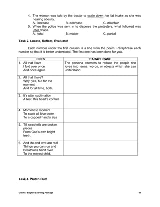 Grade 7 English Learning Package 81
4. The woman was told by the doctor to scale down her fat intake as she was
nearing obesity.
A. increase B. decrease C. maintain
5. When the police was sent in to disperse the protesters, what followed was
utter chaos.
A. total B. mutter C. partial
Task 2. Locate, Reflect, Evaluate!
Each number under the first column is a line from the poem. Paraphrase each
number so that it is better understood. The first one has been done for you.
LINES PARAPHRASE
1. All that I love
I fold over once
And once again
The persona attempts to reduce the people she
loves into terms, words, or objects which she can
understand.
2. All that I love?
Why, yes, but for the
moment
And for all time, both.
3. It‘s utter sublimation
A feat, this heart‘s control
4. Moment to moment
To scale all love down
To a cupped hand‘s size
5. Till seashells are broken
pieces
From God‘s own bright
teeth.
6. And life and love are real
Things you can run and
Breathless hand over
To the merest child.
Task 4. Watch Out!
 