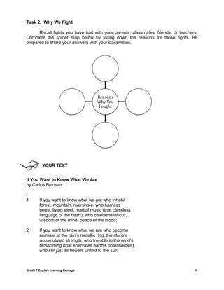 Grade 7 English Learning Package 86
Task 2. Why We Fight
Recall fights you have had with your parents, classmates, friends, or teachers.
Complete the spider map below by listing down the reasons for those fights. Be
prepared to share your answers with your classmates.
YOUR TEXT
If You Want to Know What We Are
by Carlos Bulosan
I
1 If you want to know what we are who inhabit
forest, mountain, rivershore, who harness
beast, living steel, martial music (that classless
language of the heart), who celebrate labour,
wisdom of the mind, peace of the blood;
2 If you want to know what we are who become
animate at the rain‘s metallic ring, the stone‘s
accumulated strength, who tremble in the wind‘s
blossoming (that enervates earth‘s potentialities),
who stir just as flowers unfold to the sun;
Reasons
Why You
Fought
 
