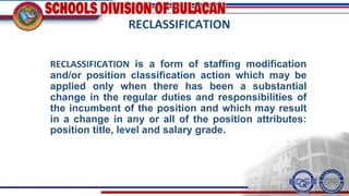 Simple Position Reclassification Sample Reorientation on the Preparation of Appointment Papers, etc. | PPTX