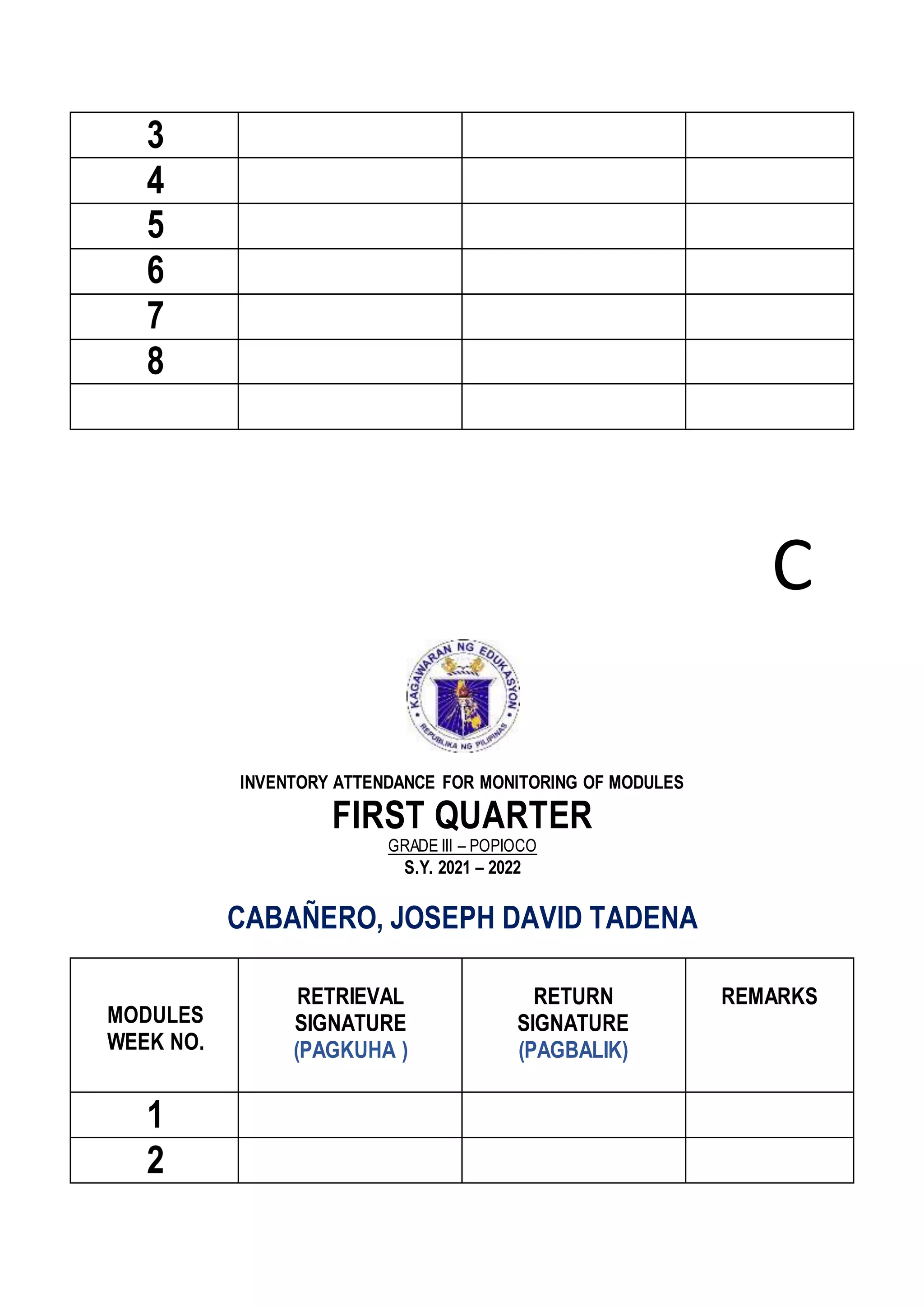 3
4
5
6
7
8
C
INVENTORY ATTENDANCE FOR MONITORING OF MODULES
FIRST QUARTER
GRADE III – POPIOCO
S.Y. 2021 – 2022
CABAÑERO, JOSEPH DAVID TADENA
MODULES
WEEK NO.
RETRIEVAL
SIGNATURE
(PAGKUHA )
RETURN
SIGNATURE
(PAGBALIK)
REMARKS
1
2
 
