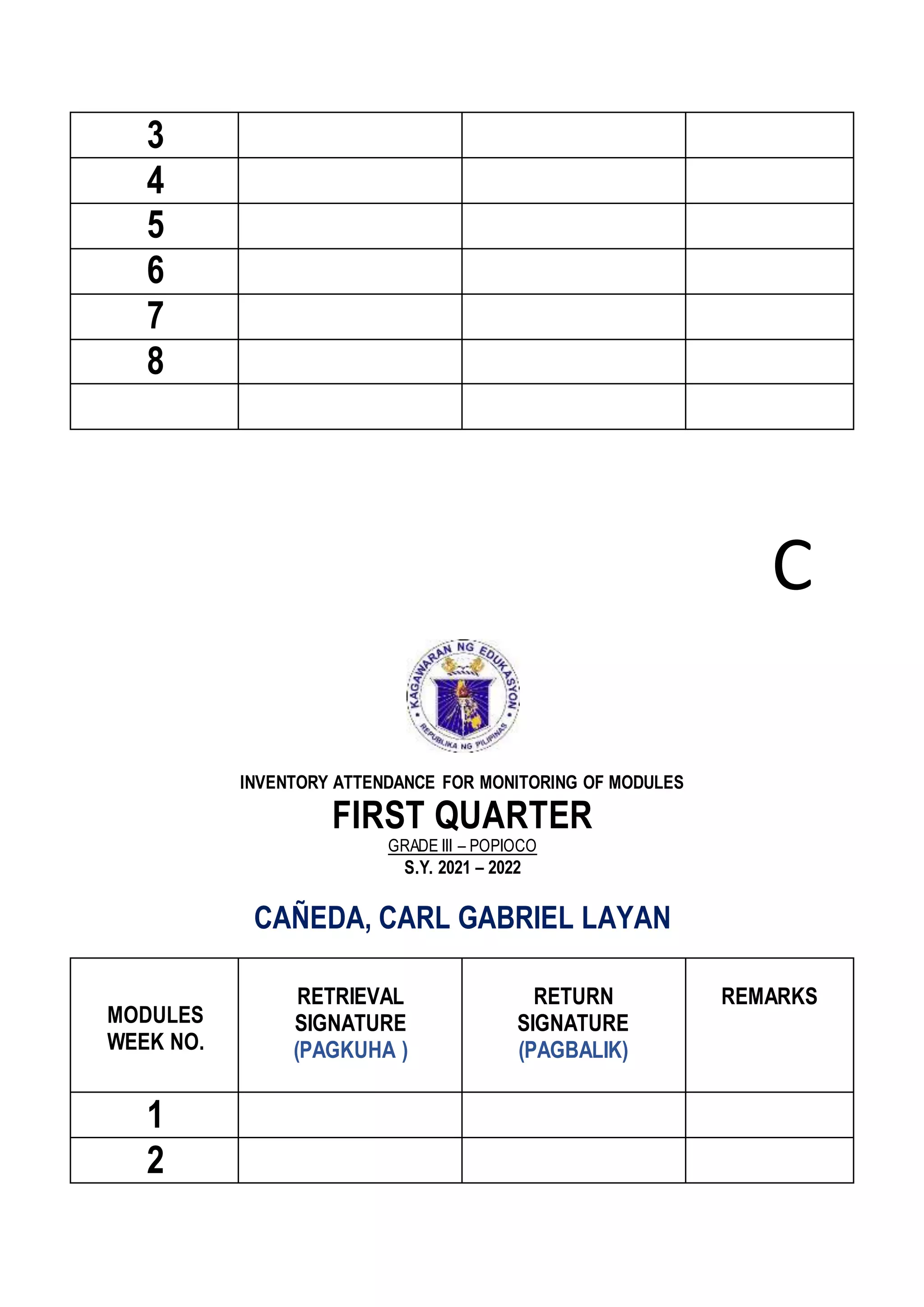 3
4
5
6
7
8
C
INVENTORY ATTENDANCE FOR MONITORING OF MODULES
FIRST QUARTER
GRADE III – POPIOCO
S.Y. 2021 – 2022
CAÑEDA, CARL GABRIEL LAYAN
MODULES
WEEK NO.
RETRIEVAL
SIGNATURE
(PAGKUHA )
RETURN
SIGNATURE
(PAGBALIK)
REMARKS
1
2
 