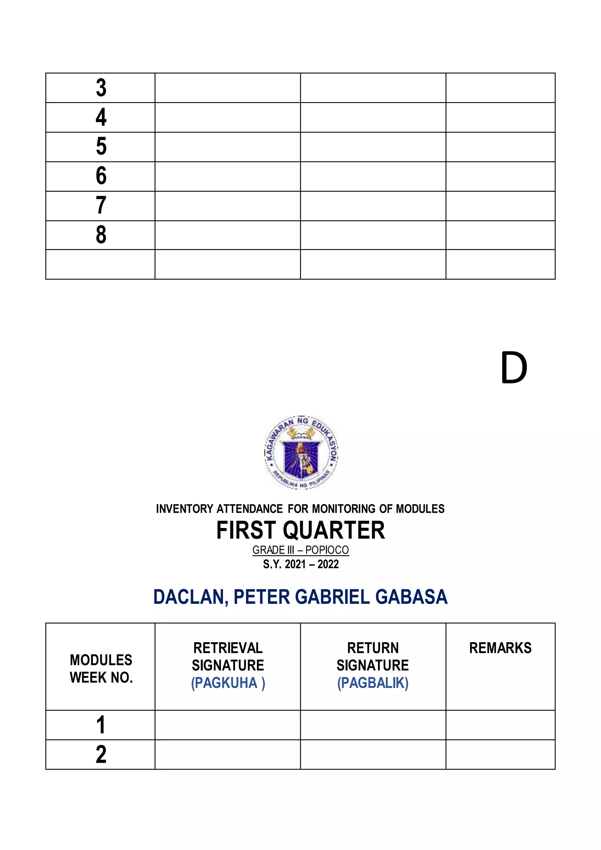 3
4
5
6
7
8
D
INVENTORY ATTENDANCE FOR MONITORING OF MODULES
FIRST QUARTER
GRADE III – POPIOCO
S.Y. 2021 – 2022
DACLAN, PETER GABRIEL GABASA
MODULES
WEEK NO.
RETRIEVAL
SIGNATURE
(PAGKUHA )
RETURN
SIGNATURE
(PAGBALIK)
REMARKS
1
2
 