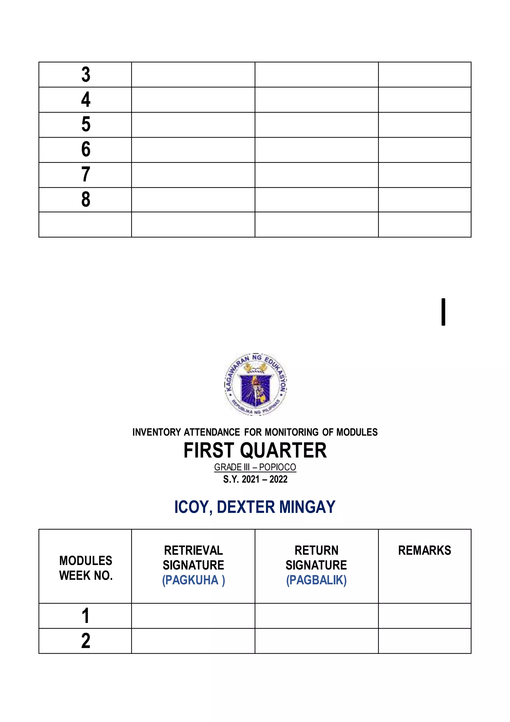 3
4
5
6
7
8
I
INVENTORY ATTENDANCE FOR MONITORING OF MODULES
FIRST QUARTER
GRADE III – POPIOCO
S.Y. 2021 – 2022
ICOY, DEXTER MINGAY
MODULES
WEEK NO.
RETRIEVAL
SIGNATURE
(PAGKUHA )
RETURN
SIGNATURE
(PAGBALIK)
REMARKS
1
2
 