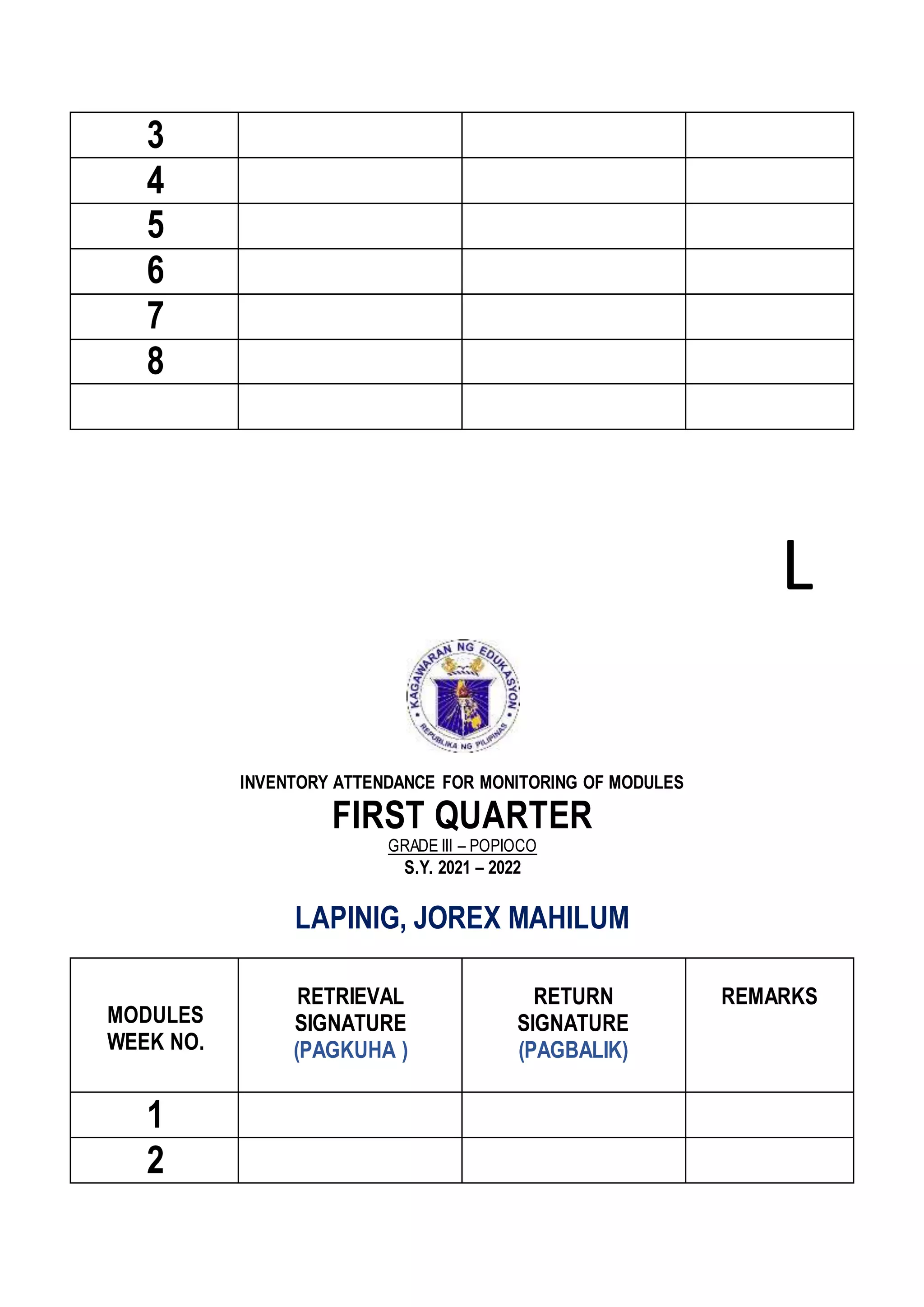 3
4
5
6
7
8
L
INVENTORY ATTENDANCE FOR MONITORING OF MODULES
FIRST QUARTER
GRADE III – POPIOCO
S.Y. 2021 – 2022
LAPINIG, JOREX MAHILUM
MODULES
WEEK NO.
RETRIEVAL
SIGNATURE
(PAGKUHA )
RETURN
SIGNATURE
(PAGBALIK)
REMARKS
1
2
 