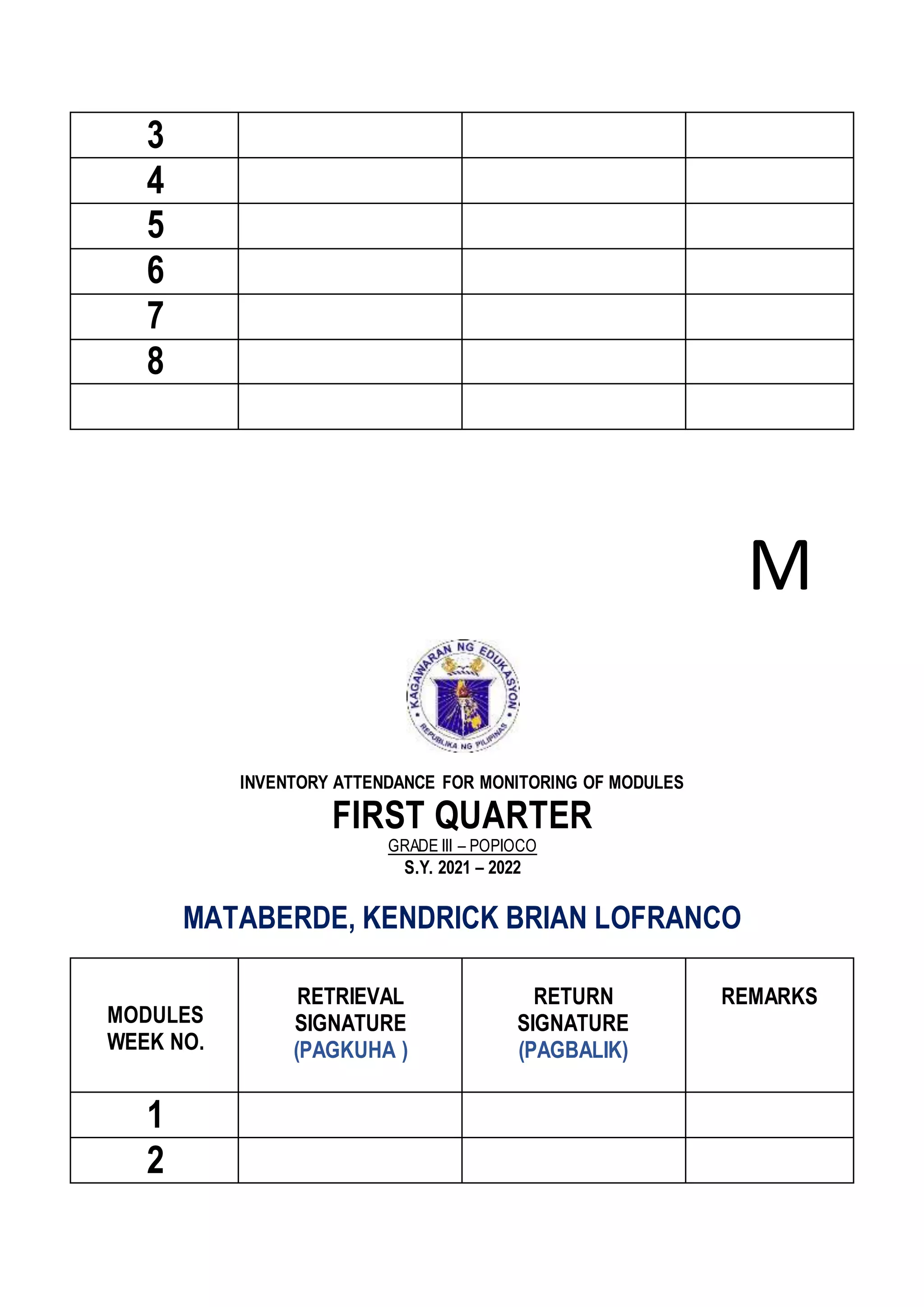 3
4
5
6
7
8
M
INVENTORY ATTENDANCE FOR MONITORING OF MODULES
FIRST QUARTER
GRADE III – POPIOCO
S.Y. 2021 – 2022
MATABERDE, KENDRICK BRIAN LOFRANCO
MODULES
WEEK NO.
RETRIEVAL
SIGNATURE
(PAGKUHA )
RETURN
SIGNATURE
(PAGBALIK)
REMARKS
1
2
 