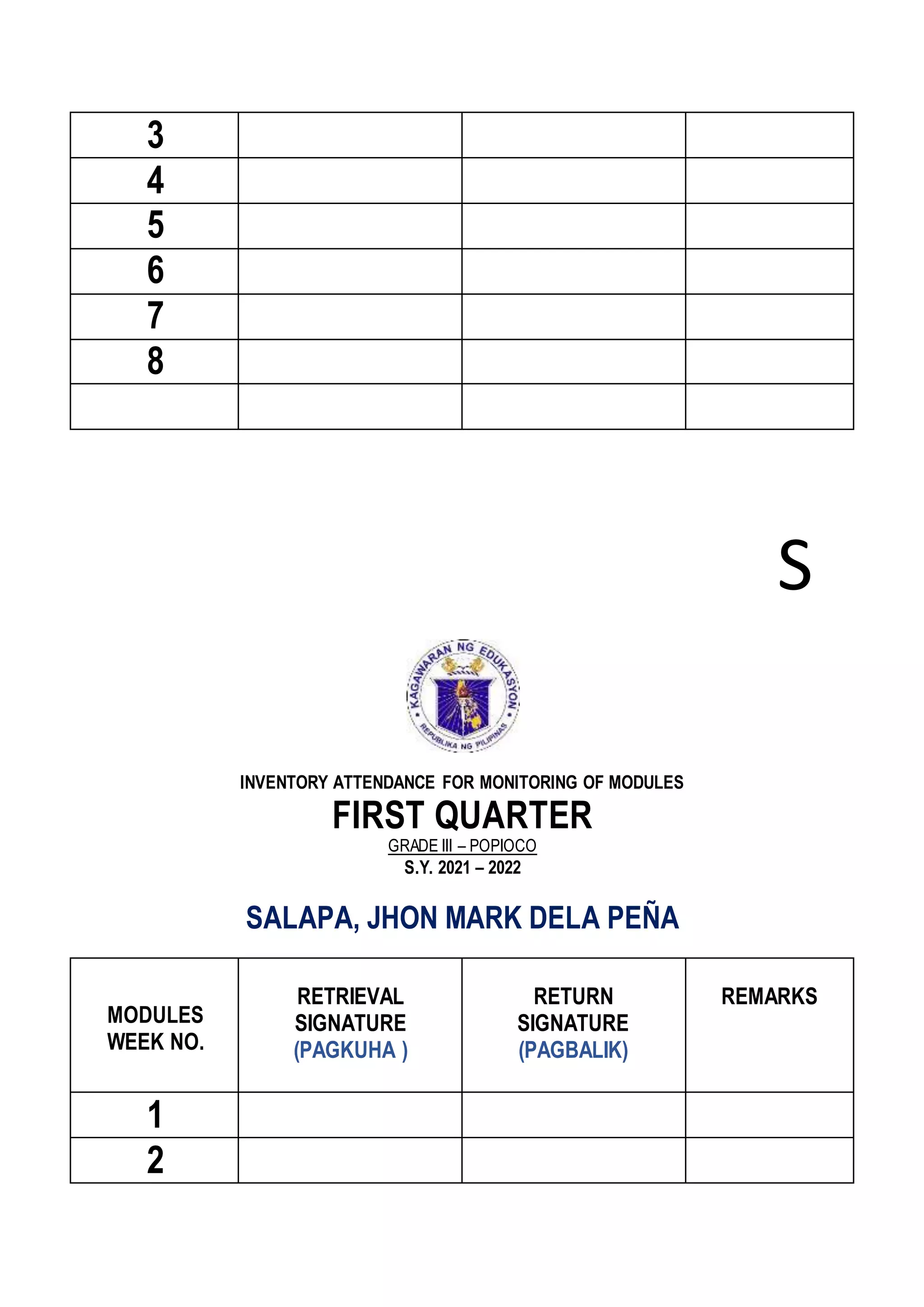 3
4
5
6
7
8
S
INVENTORY ATTENDANCE FOR MONITORING OF MODULES
FIRST QUARTER
GRADE III – POPIOCO
S.Y. 2021 – 2022
SALAPA, JHON MARK DELA PEÑA
MODULES
WEEK NO.
RETRIEVAL
SIGNATURE
(PAGKUHA )
RETURN
SIGNATURE
(PAGBALIK)
REMARKS
1
2
 
