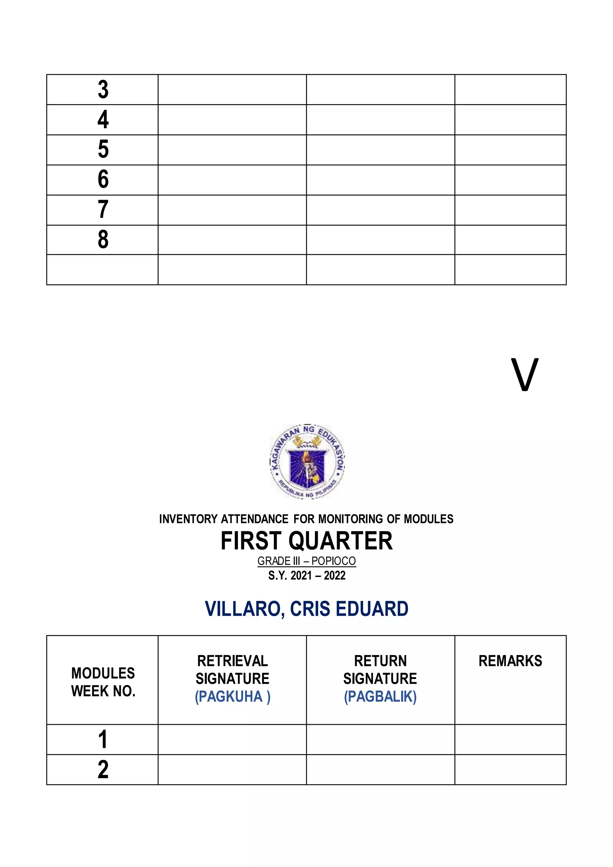 3
4
5
6
7
8
V
INVENTORY ATTENDANCE FOR MONITORING OF MODULES
FIRST QUARTER
GRADE III – POPIOCO
S.Y. 2021 – 2022
VILLARO, CRIS EDUARD
MODULES
WEEK NO.
RETRIEVAL
SIGNATURE
(PAGKUHA )
RETURN
SIGNATURE
(PAGBALIK)
REMARKS
1
2
 