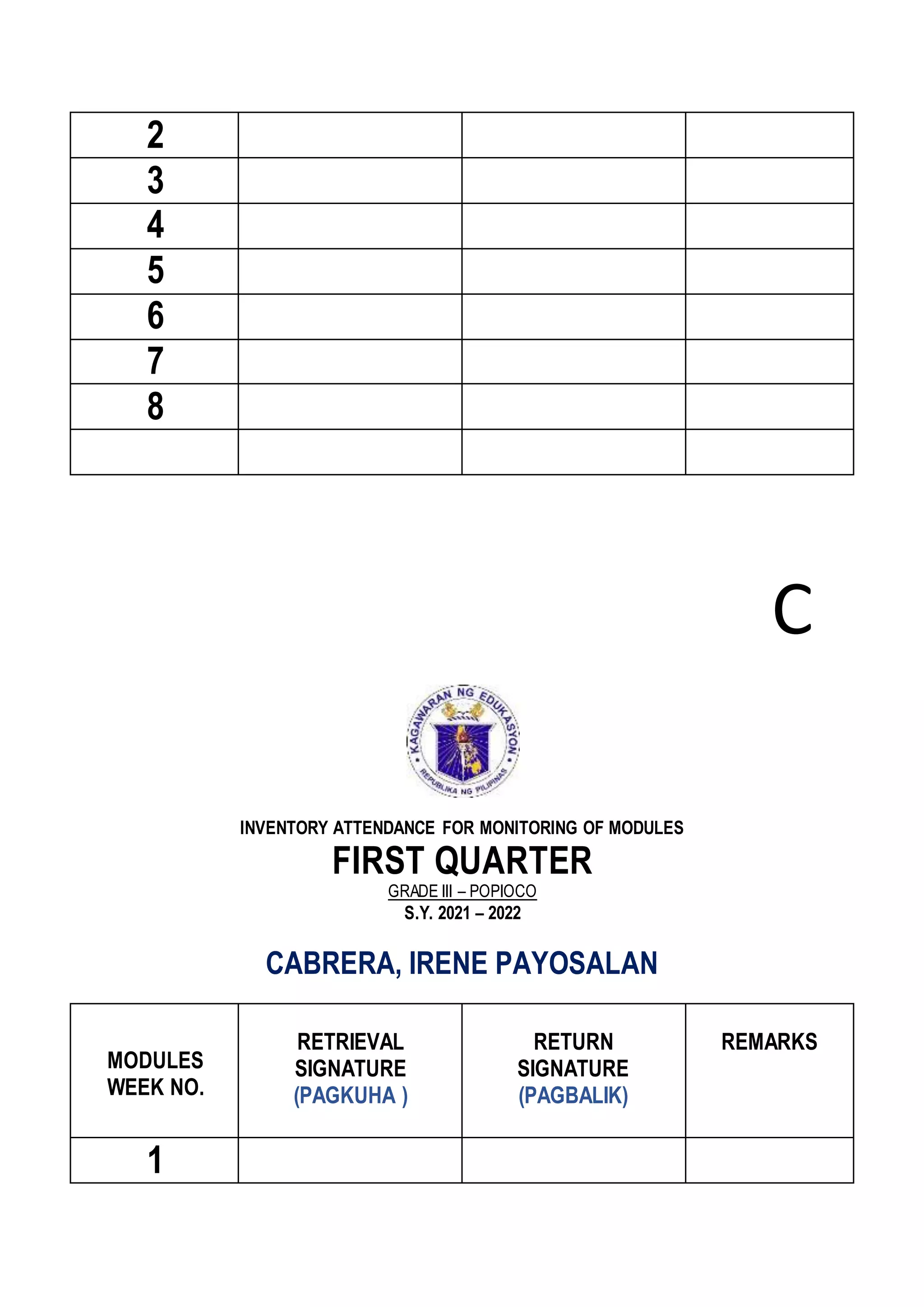 2
3
4
5
6
7
8
C
INVENTORY ATTENDANCE FOR MONITORING OF MODULES
FIRST QUARTER
GRADE III – POPIOCO
S.Y. 2021 – 2022
CABRERA, IRENE PAYOSALAN
MODULES
WEEK NO.
RETRIEVAL
SIGNATURE
(PAGKUHA )
RETURN
SIGNATURE
(PAGBALIK)
REMARKS
1
 