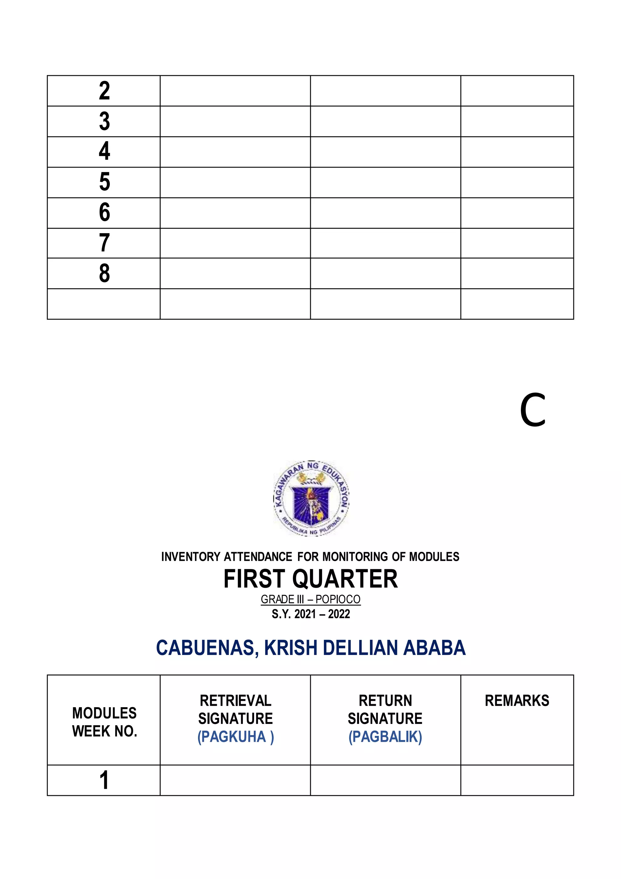 2
3
4
5
6
7
8
C
INVENTORY ATTENDANCE FOR MONITORING OF MODULES
FIRST QUARTER
GRADE III – POPIOCO
S.Y. 2021 – 2022
CABUENAS, KRISH DELLIAN ABABA
MODULES
WEEK NO.
RETRIEVAL
SIGNATURE
(PAGKUHA )
RETURN
SIGNATURE
(PAGBALIK)
REMARKS
1
 