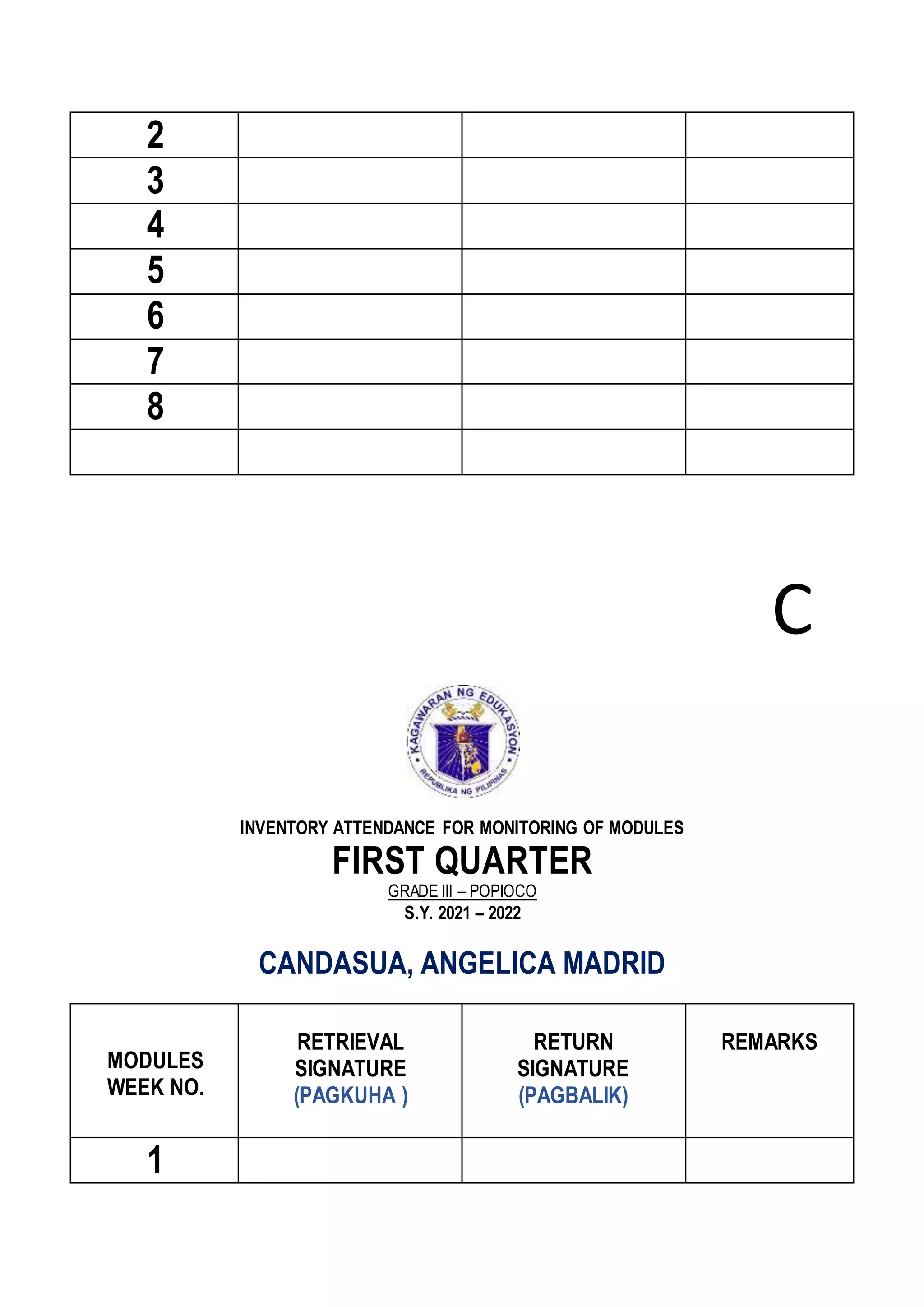 2
3
4
5
6
7
8
C
INVENTORY ATTENDANCE FOR MONITORING OF MODULES
FIRST QUARTER
GRADE III – POPIOCO
S.Y. 2021 – 2022
CANDASUA, ANGELICA MADRID
MODULES
WEEK NO.
RETRIEVAL
SIGNATURE
(PAGKUHA )
RETURN
SIGNATURE
(PAGBALIK)
REMARKS
1
 