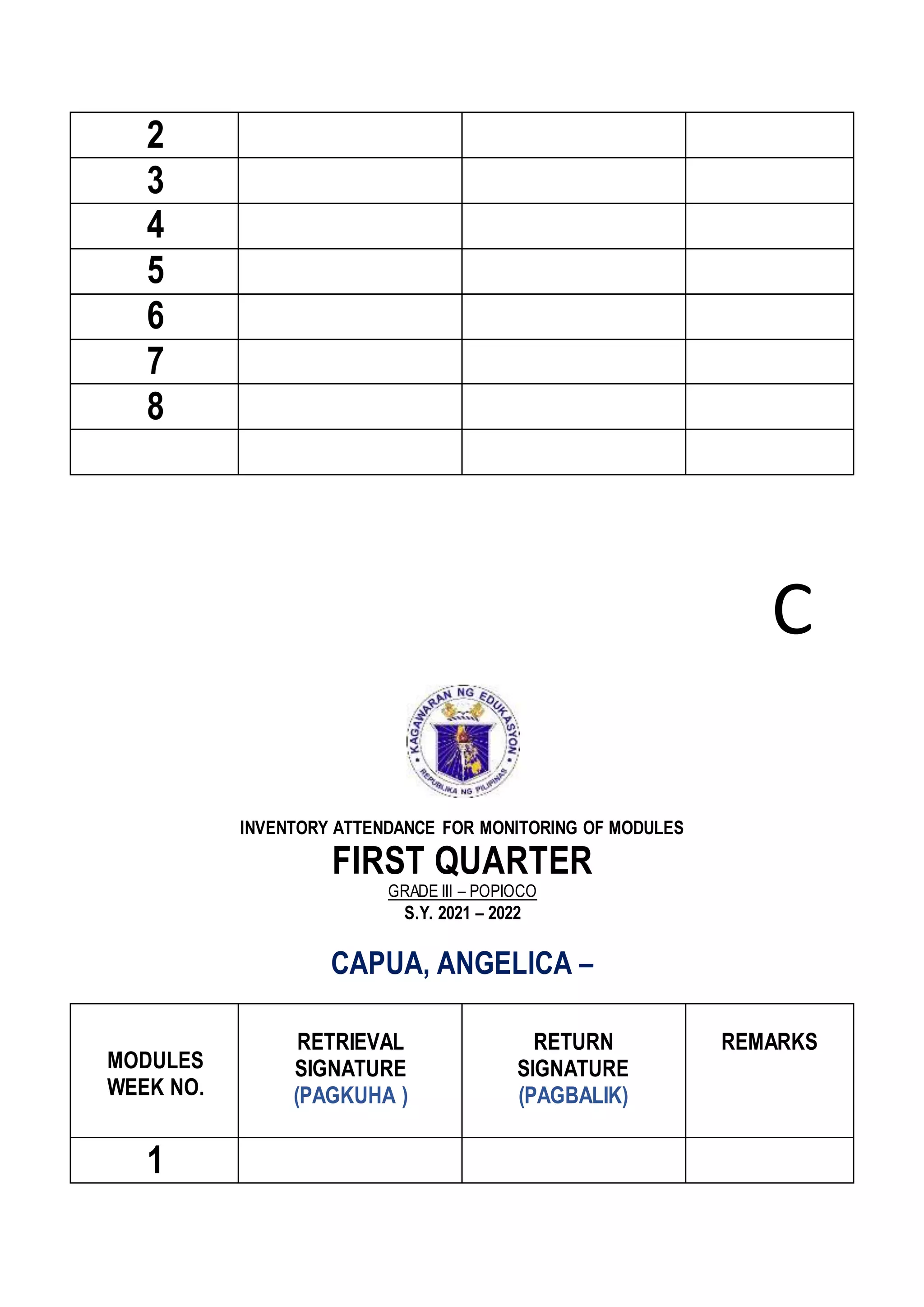 2
3
4
5
6
7
8
C
INVENTORY ATTENDANCE FOR MONITORING OF MODULES
FIRST QUARTER
GRADE III – POPIOCO
S.Y. 2021 – 2022
CAPUA, ANGELICA –
MODULES
WEEK NO.
RETRIEVAL
SIGNATURE
(PAGKUHA )
RETURN
SIGNATURE
(PAGBALIK)
REMARKS
1
 