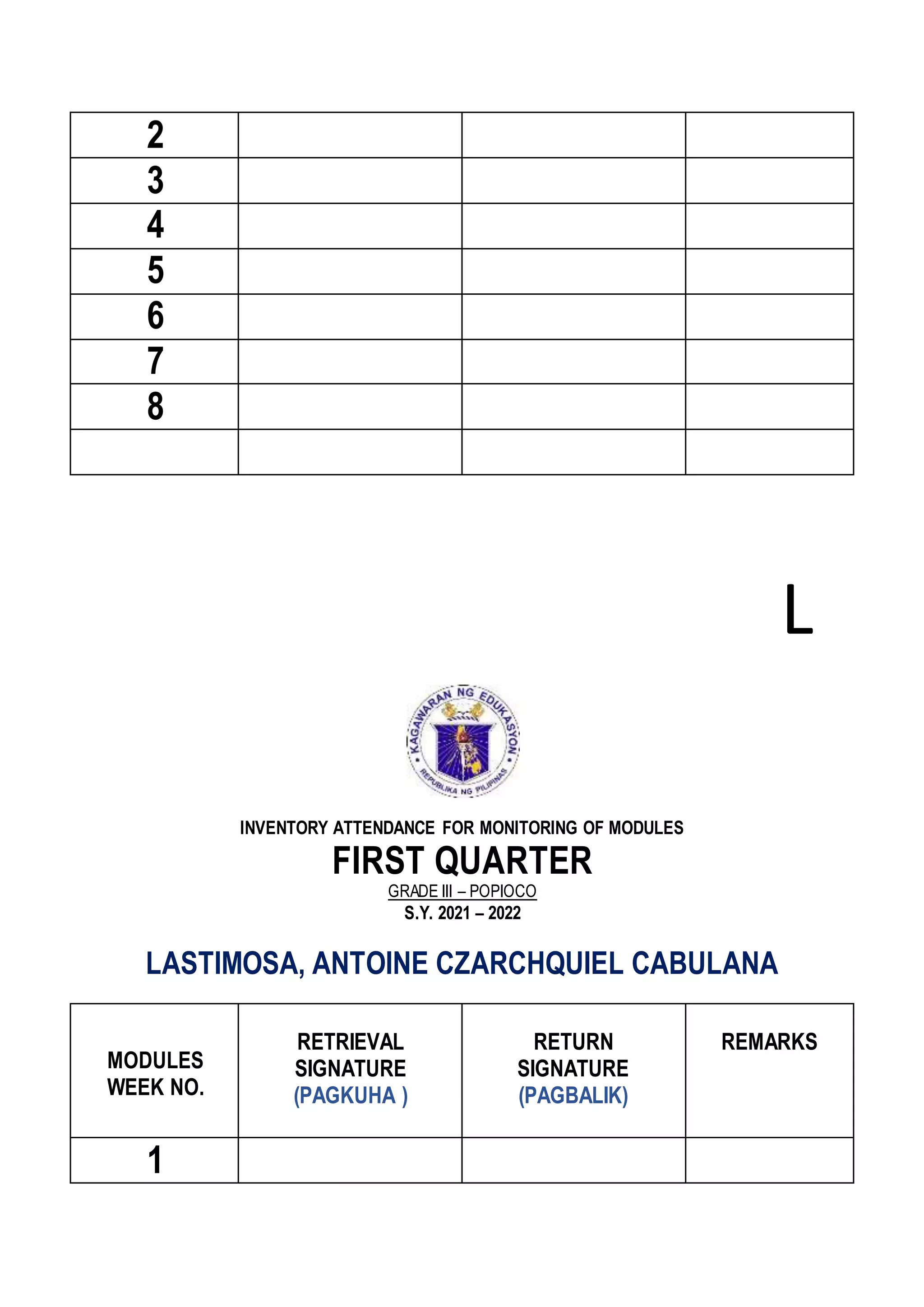 2
3
4
5
6
7
8
L
INVENTORY ATTENDANCE FOR MONITORING OF MODULES
FIRST QUARTER
GRADE III – POPIOCO
S.Y. 2021 – 2022
LASTIMOSA, ANTOINE CZARCHQUIEL CABULANA
MODULES
WEEK NO.
RETRIEVAL
SIGNATURE
(PAGKUHA )
RETURN
SIGNATURE
(PAGBALIK)
REMARKS
1
 