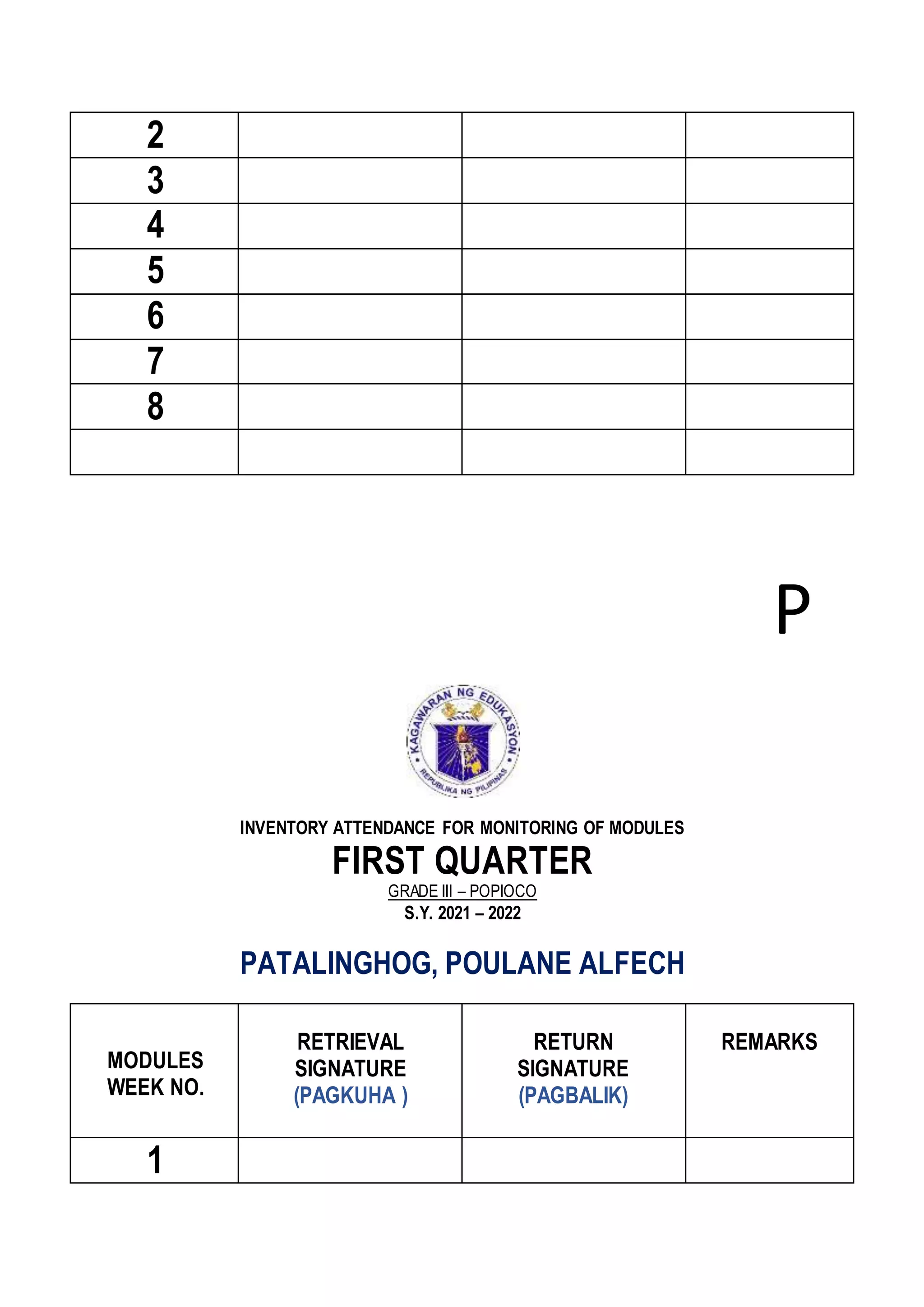 2
3
4
5
6
7
8
P
INVENTORY ATTENDANCE FOR MONITORING OF MODULES
FIRST QUARTER
GRADE III – POPIOCO
S.Y. 2021 – 2022
PATALINGHOG, POULANE ALFECH
MODULES
WEEK NO.
RETRIEVAL
SIGNATURE
(PAGKUHA )
RETURN
SIGNATURE
(PAGBALIK)
REMARKS
1
 