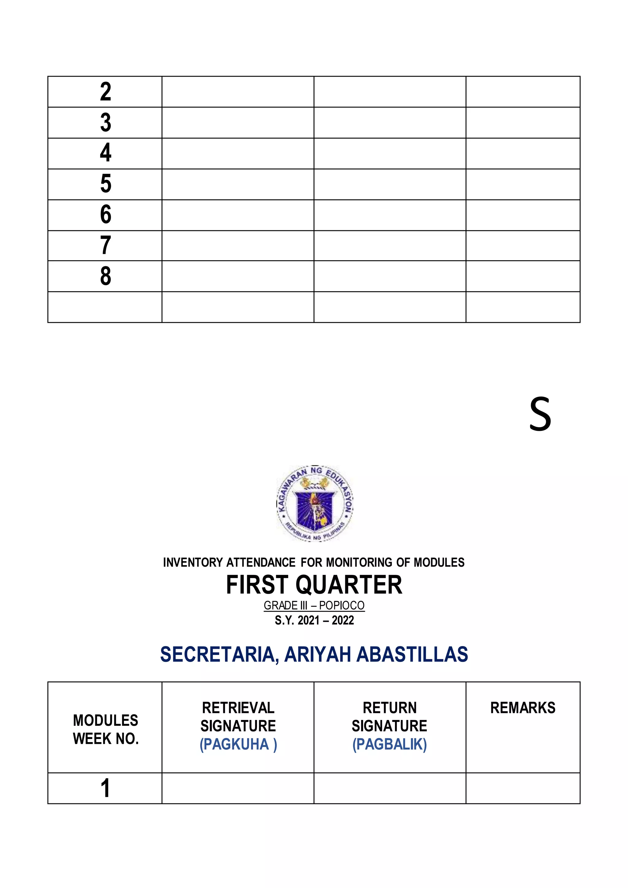 2
3
4
5
6
7
8
S
INVENTORY ATTENDANCE FOR MONITORING OF MODULES
FIRST QUARTER
GRADE III – POPIOCO
S.Y. 2021 – 2022
SECRETARIA, ARIYAH ABASTILLAS
MODULES
WEEK NO.
RETRIEVAL
SIGNATURE
(PAGKUHA )
RETURN
SIGNATURE
(PAGBALIK)
REMARKS
1
 