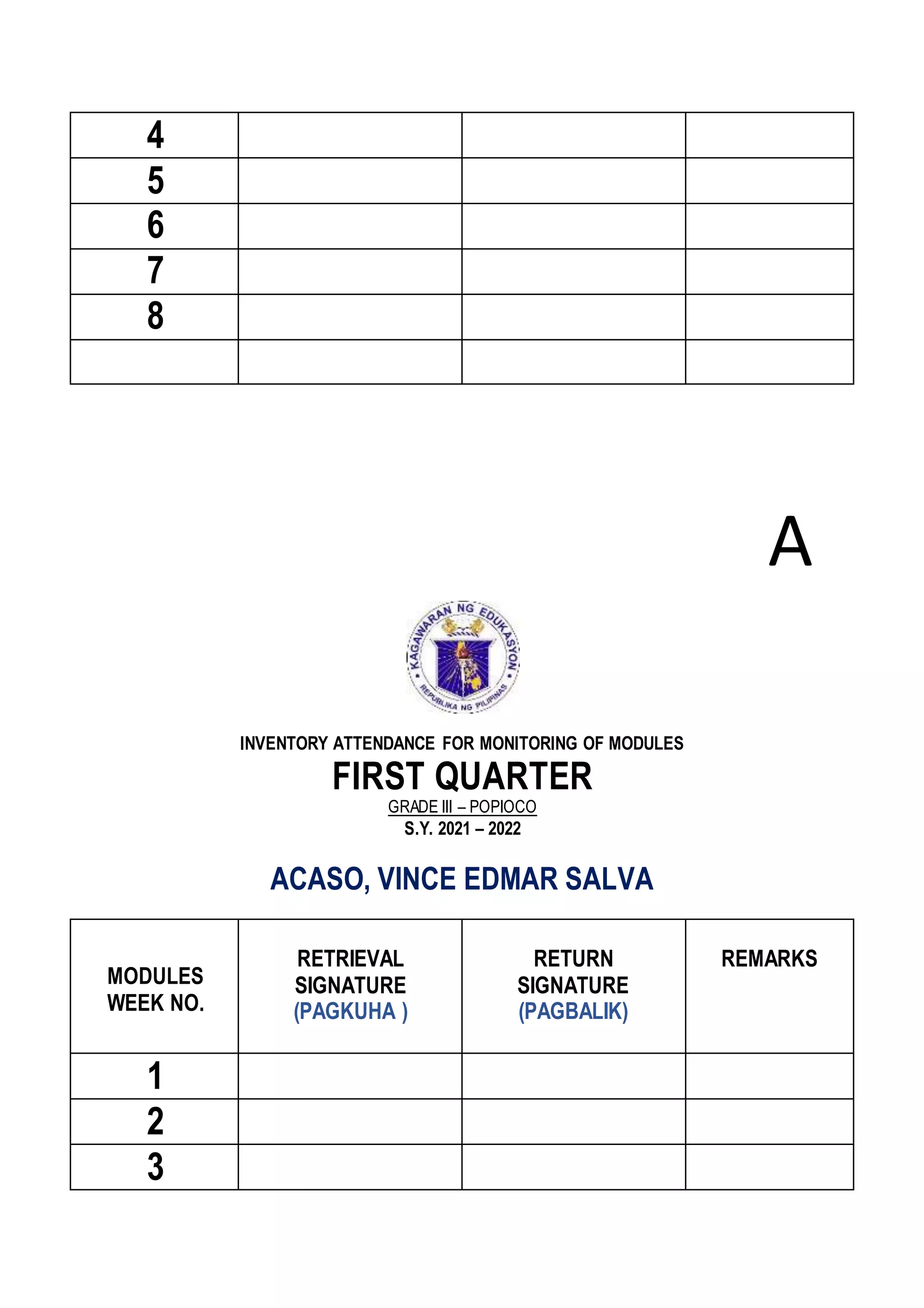 4
5
6
7
8
A
INVENTORY ATTENDANCE FOR MONITORING OF MODULES
FIRST QUARTER
GRADE III – POPIOCO
S.Y. 2021 – 2022
ACASO, VINCE EDMAR SALVA
MODULES
WEEK NO.
RETRIEVAL
SIGNATURE
(PAGKUHA )
RETURN
SIGNATURE
(PAGBALIK)
REMARKS
1
2
3
 