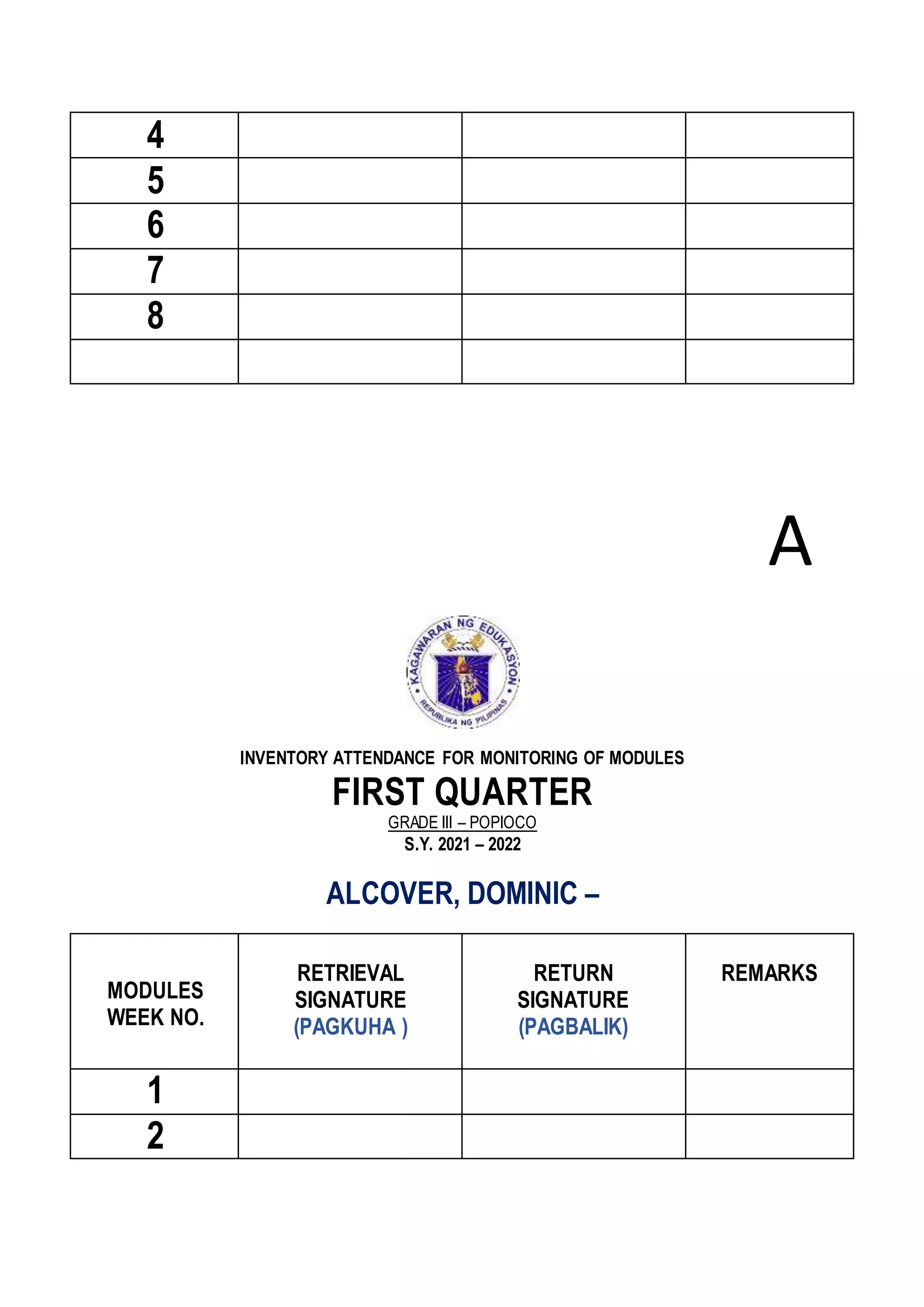 4
5
6
7
8
A
INVENTORY ATTENDANCE FOR MONITORING OF MODULES
FIRST QUARTER
GRADE III – POPIOCO
S.Y. 2021 – 2022
ALCOVER, DOMINIC –
MODULES
WEEK NO.
RETRIEVAL
SIGNATURE
(PAGKUHA )
RETURN
SIGNATURE
(PAGBALIK)
REMARKS
1
2
 