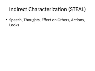 Comprehensive English 9 Lesson on Characters, Characterization, and ...